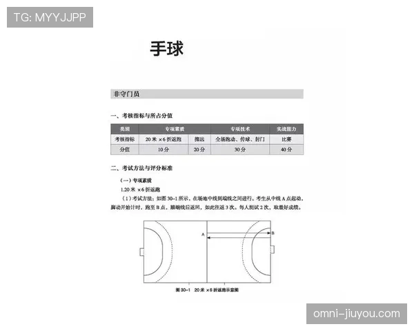 手球判罚要点：手臂位置决定非自然动作的判定标准