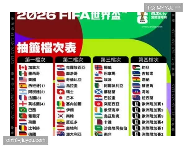 阿根廷2026世界杯赛程预测及小组出线前景分析 阿根廷2026世界杯赛程预测及小组出线前景分析