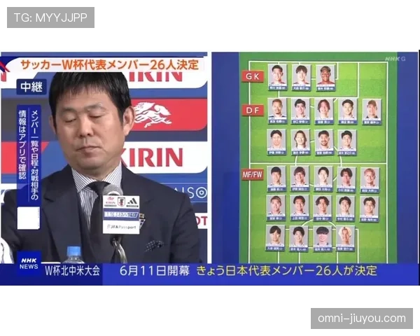 日本队2026世界杯阵容预测:森保一如何打造亚洲顶级班底 日本队2026世界杯阵容预测:森保一如何打造亚洲顶级班底