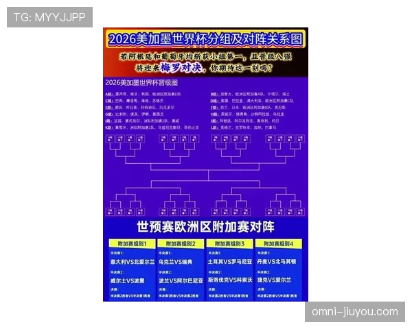 2026世界杯积分规则最新解析